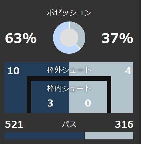 1659802635128093282.png image.png